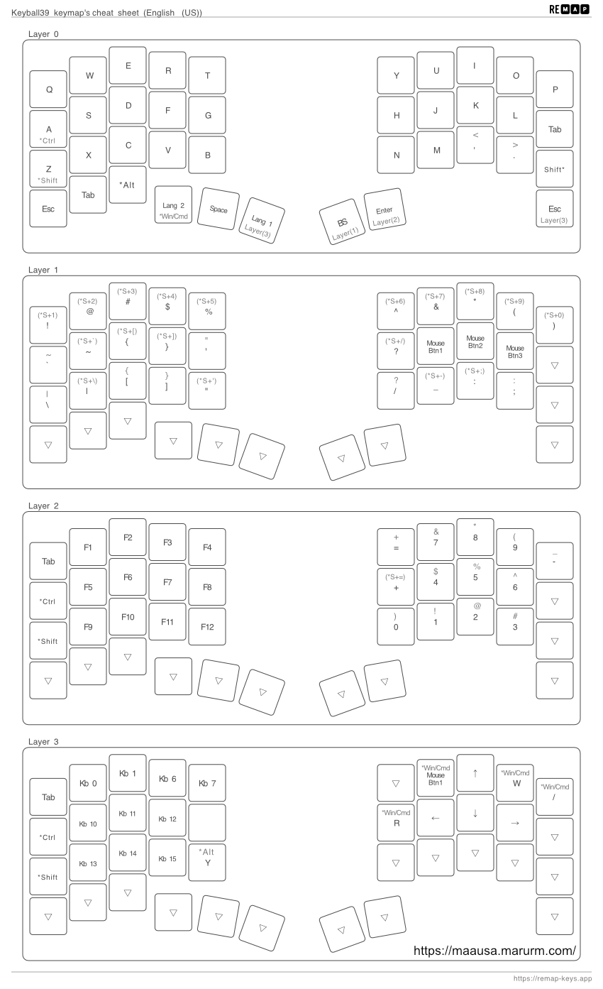 Keyball39 keymap